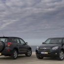 2020-주145 | 토요타 라브4