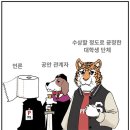 과학 예산 삭감에 '익명을 밝힌 카이스트 재학생들' 반응 이미지