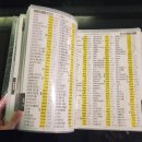 알파코인 노래연습장 이미지