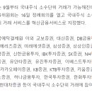 "비싼 LG엔솔 0.5주만 사볼까?"... 9월부터 소수점 거래 가능해진다 이미지