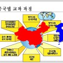 경희대학교 법무대학원 이미지