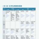 키마수학 이미지