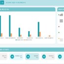 강서회관 이미지