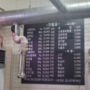 화진생고기