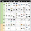 인피니티 라이즈 | 브랜드별 러닝화 라인업과 슈퍼블라스트2 사용후기 / 러닝화 계급도 / 슈퍼노바라이즈2 / 인피니티런4