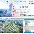 삼성프라자 이미지