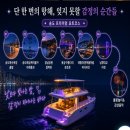 [부산 송도] 요트다타자 : 부산 송도해수욕장 요트투어 1등업체, 7세 아들과 다녀온 후기