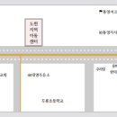 에스케이대영주유소 이미지
