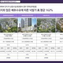 신영헤어샵 이미지