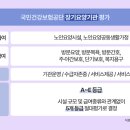 봄시내요양원 이미지