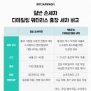 마이카워시 이미지