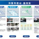 상동자동차정비 연초점 이미지