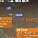 금오이앤씨