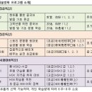 중국어 이미지