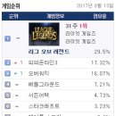 3·15 피시방 이미지