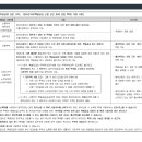 청림건축사사무소 이미지