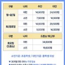 부산 가볼만한곳 해운대 요트투어 렛츠요트 광안리 드론쇼 시간