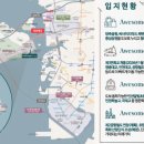 하늘하우스 티스토리