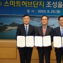 (주)스마트허브 이미지