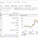 대영포장 이미지