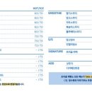 초리골 제빵소 이미지