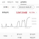 (주)하나엔텍 이미지