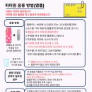 미원약국 이미지