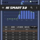 미래태양광발전소 이미지