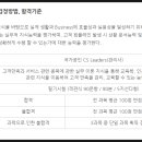 리더스 관 이미지