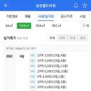 삼성타워아파트 이미지