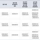 그린컴퓨터아카데미 수원
