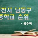 봉수학학원 네이버블로그