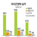 플러스켐텍