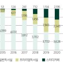 카페양순
