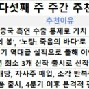 (주)원텍소프트 이미지