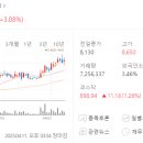 한주플라스틱 네이버블로그