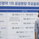 사전청약 제도 시행 3년 만에 폐지 이미지