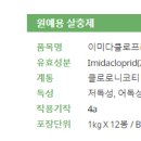 충의 이미지
