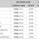 1월 KT 올레 인터넷, 전화, IPTV 공동 가입 이벤트 이미지