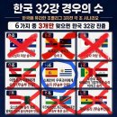 주몽의나라 아니랄까봐 이미지