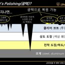 더광택샵