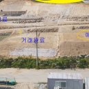 강릉부동산 신나라 공인중개사사무소 이미지