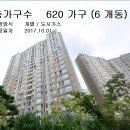태전근린공원