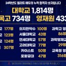 엘리트메디칼 이미지