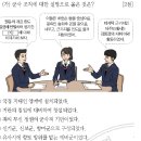 34회 한국사능력검정시험 고급 해설 18번 : 삼별초에 대하여 이미지