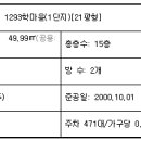 학마을학교 이미지