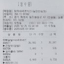 화락바베큐치킨동탄 네이버블로그