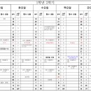 효자고등학교 이미지