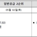 성호건축사사무소 티스토리