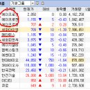 (주)이화물산 이미지